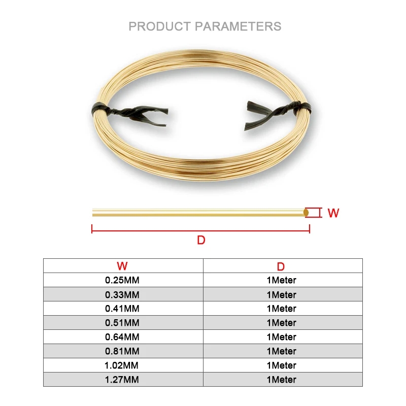 14K ゴールドフィルラウンド 1 メートルハーフハード/デ - Jewelry Making Gold Wire のレビューと価格